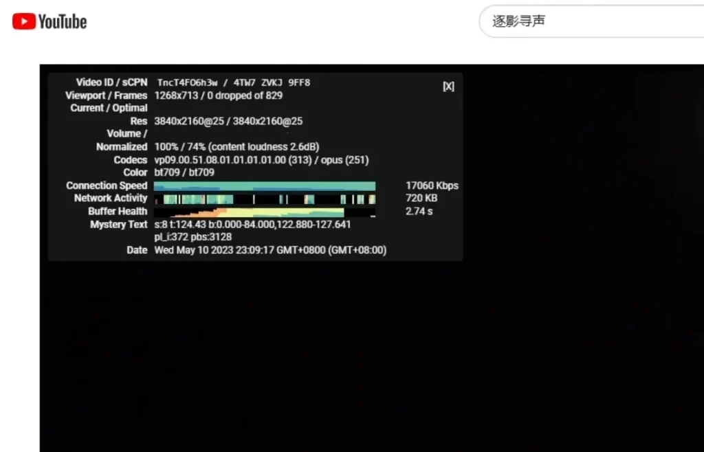 ikuuu vpn | 节点深度测速 | 注册就送50G免费流量 |  高性价比机场